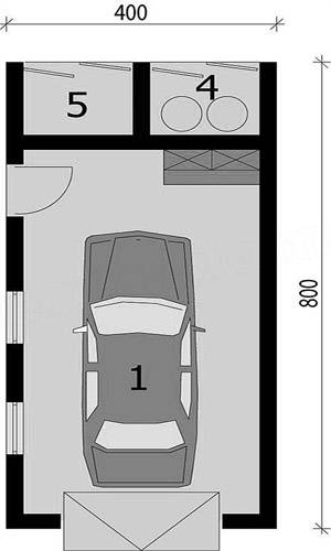 Оптимальные размеры высоты, ширины и длины гаража на 1 машину в частном доме