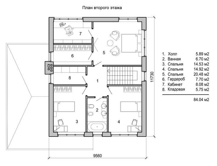Проекты двухэтажных домов и коттеджей: фото с планом и гаражом