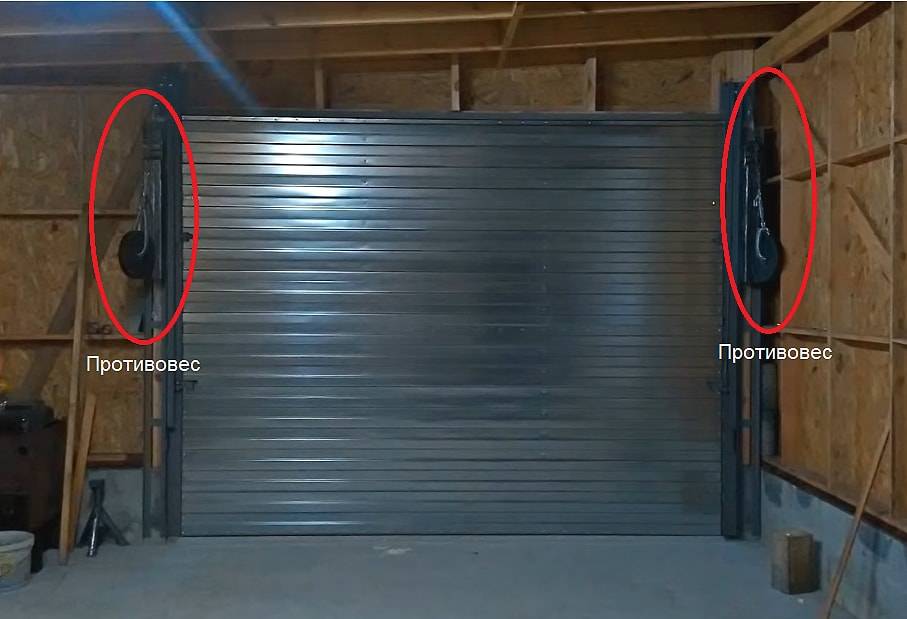 Подъемные гаражные ворота своими руками: сборка рамы, изготовление откидных створок, автоматизация