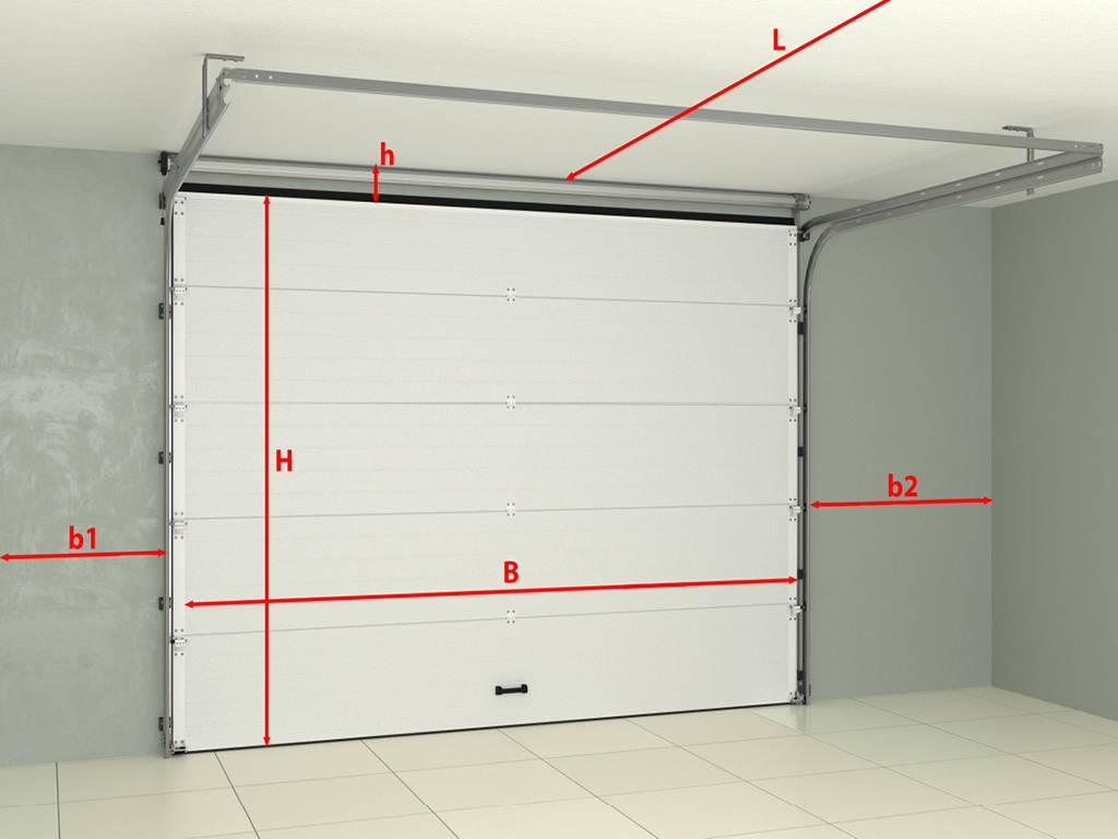Как выбрать секционные ворота для гаража, чтобы потом не пожалеть