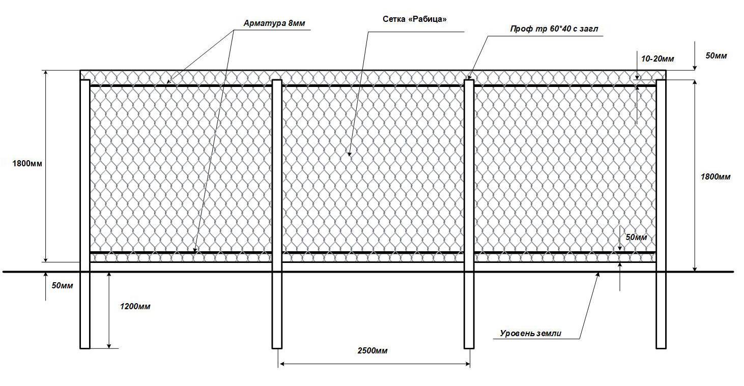Как сделать забор на даче из сетки рабицы своими руками без сварки: фото + видео