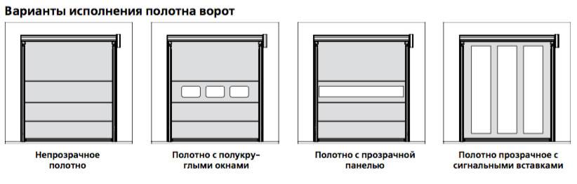 Другой вариант исполнения. Схема монтажа роллетных ворот. Схема установки роллетных ворот. Гаражные секционные ворота DOORHAN чертеж. Монтажная схема роллетных ворот.