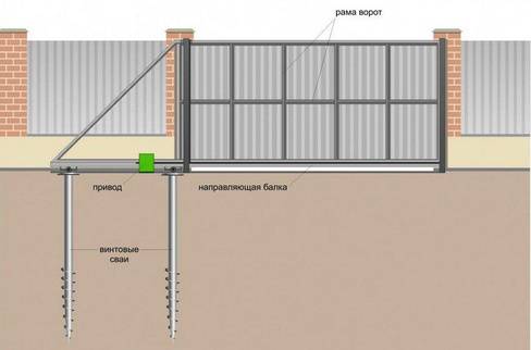 Запор для металлических и деревянных ворот: распашные и гаражные