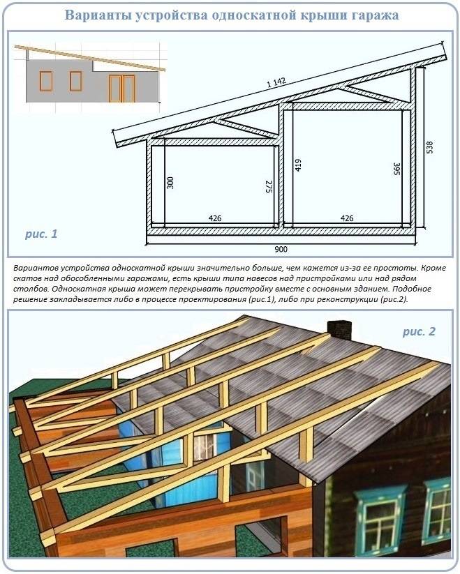 Как сделать крышу на гараже: пошаговое строительство односкатной кровли своими руками, как правильно построить на пристроенном каркасном гараже, устройство плоской крыши, фото-материалы
