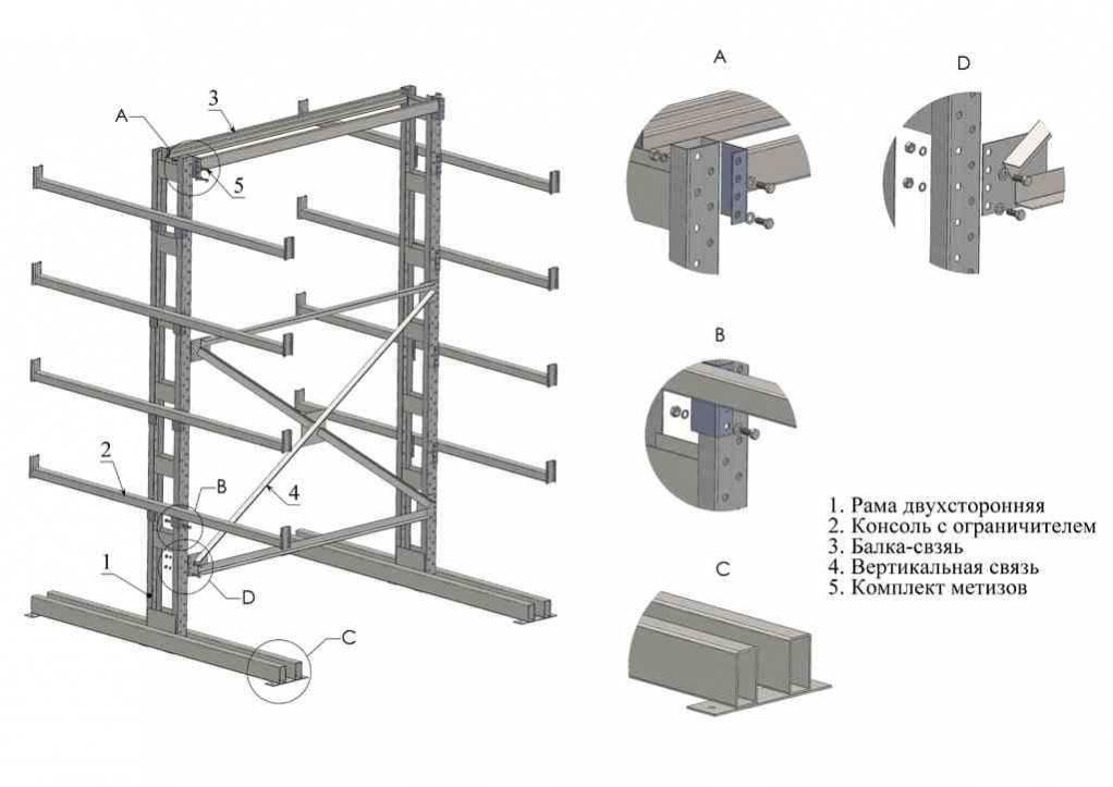 Разборные системы крепежа стальных конструкций