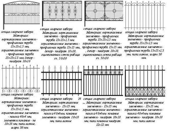 Железобетонный забор: особенности монтажа, виды, характеристики