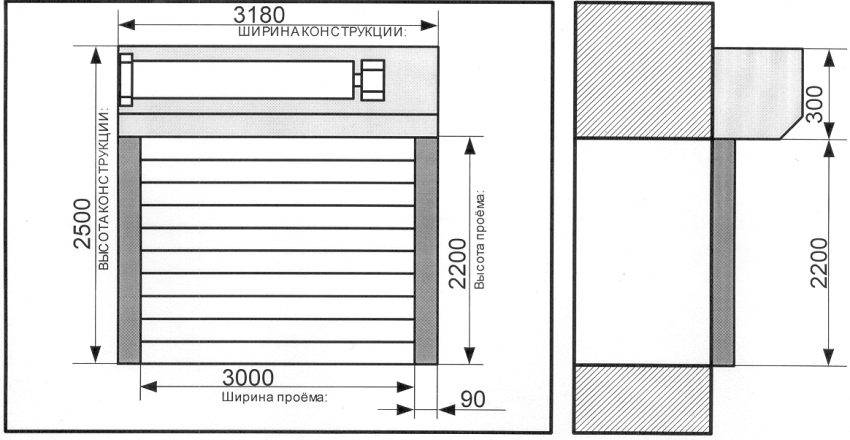 Высота ворот под газель