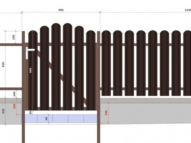 Забор из евроштакетника своими руками: установка, монтаж, фото, видео и пошаговая инструкция - первый по профнастилу