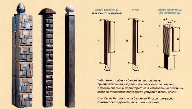 Столбы для забора (47 фото): декоративные винтовые и деревянные столбики, блоки для установки ограждения