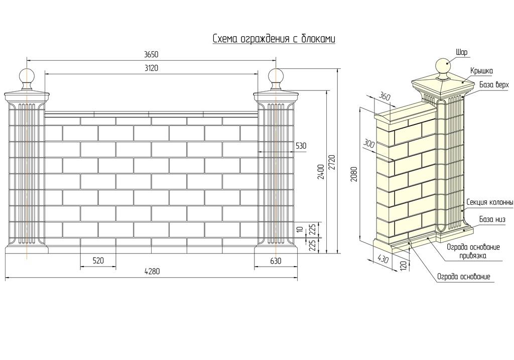 Забор из бетонных блоков: как устанавливать блочное ограждение?
