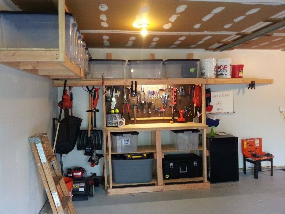 Разрешение на строительство гаража: нужно ли получать для стройки на своем участке у дома, для чего, когда оно не требуется?