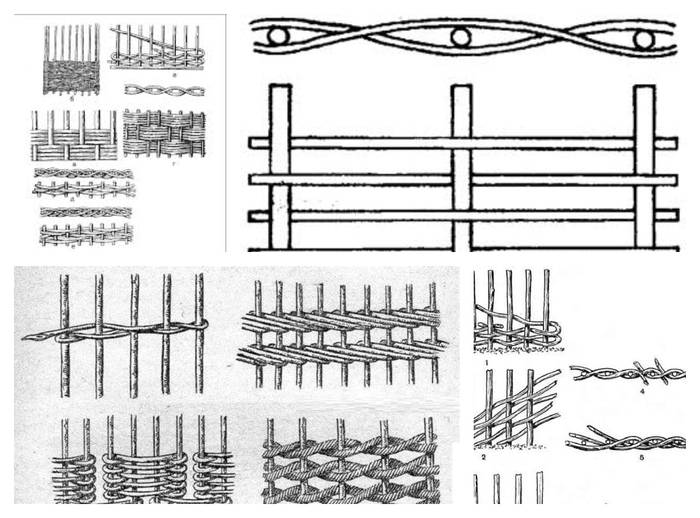 Забор из профильной трубы: виды и чертежи (сварной, секционный, с профнастилом), пошаговая инструкция по изготовлению
