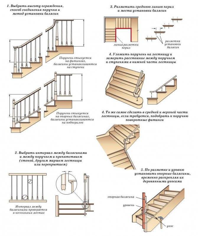 Советы по монтажу и установке лестниц из дерева на второй этаж
