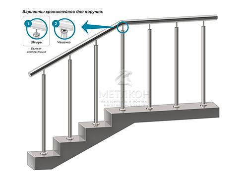 Элементы лестниц: балясины, перила, марши и несущие конструкции