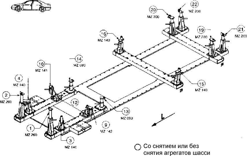 Стапели для кузовного ремонта: виды, особенности конструкций, описание