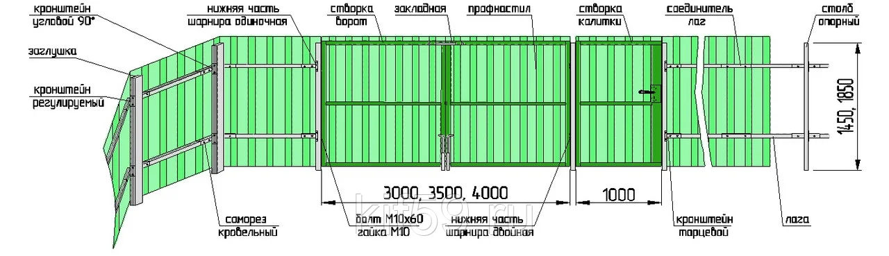 Как правильно построить забор из профлиста с воротами и калиткой?
