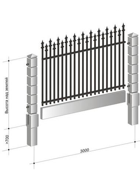 Бетонный забор секционной конструкции – надежное решение на долгие годы