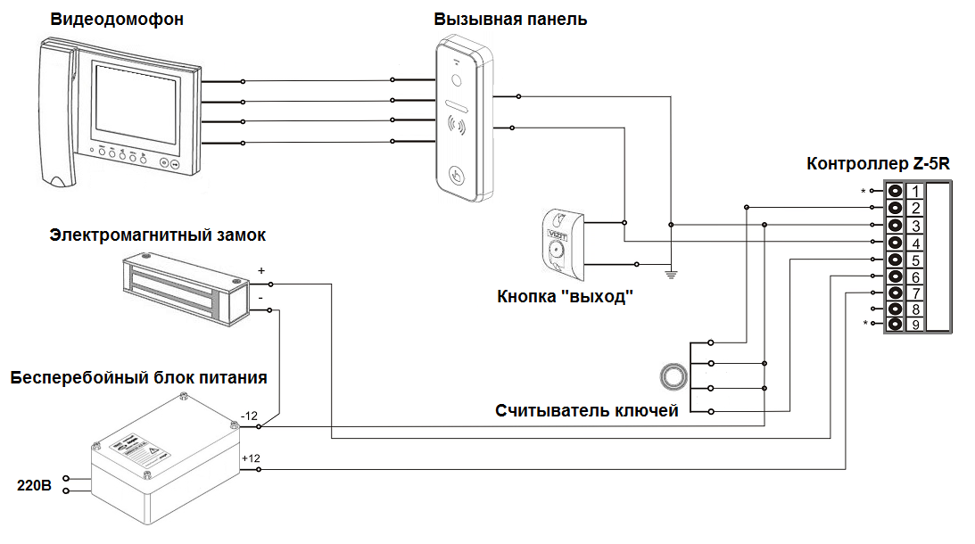 Электромеханический замок для калитки уличный: установка, схемы подключения, фото
