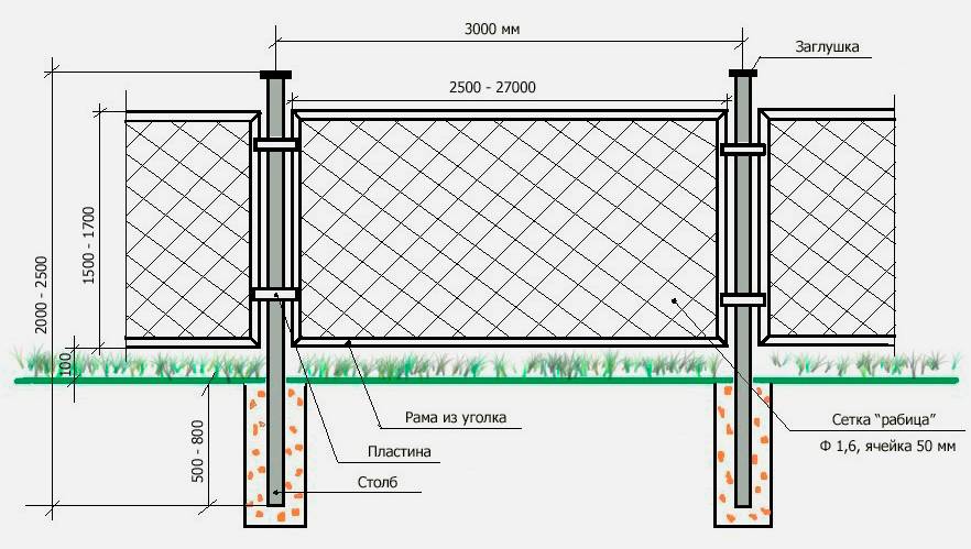 Бетонный забор секционной конструкции – надежное решение на долгие годы