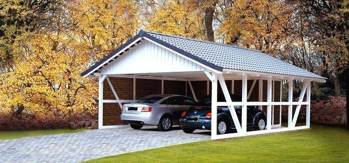 Разновидности крыш гаража и способы формирования плоских и односкатных моделей