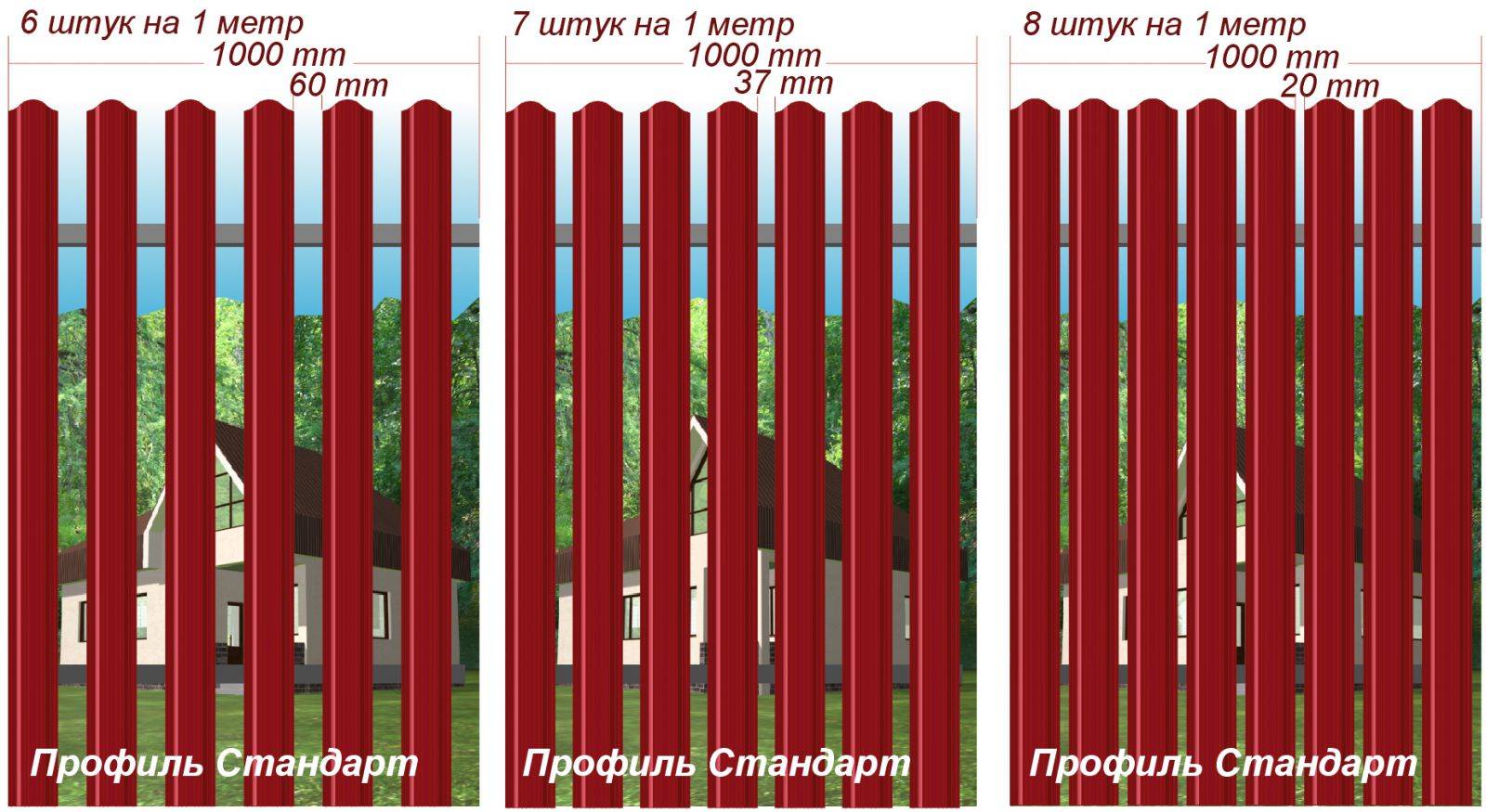 Ворота из деревянного штакетника: монтаж и установка своими руками