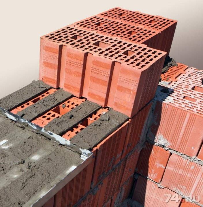 Плюсы и минусы домов из керамических блоков
