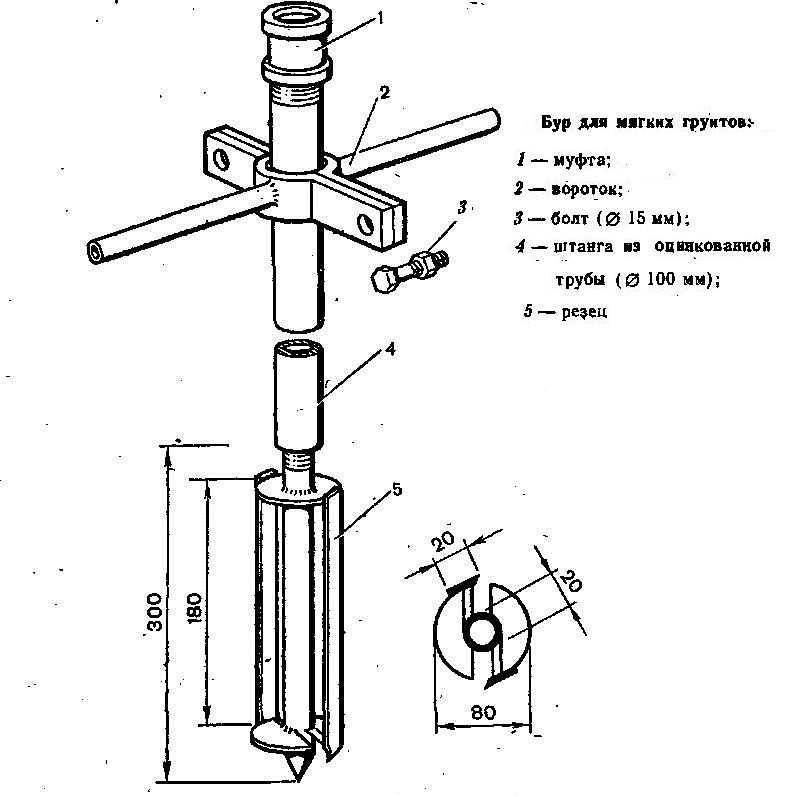 Бурение под столбы: устройство для ручного и механизированного изготовления скважины в земле