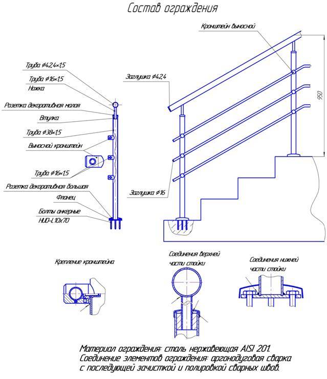 Перила для лестницы из металла: надежно, красиво, привлекательно – советы по ремонту