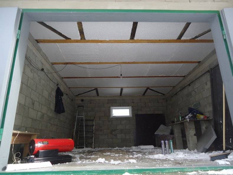 Утеплитель для крыши гаража какой лучше
