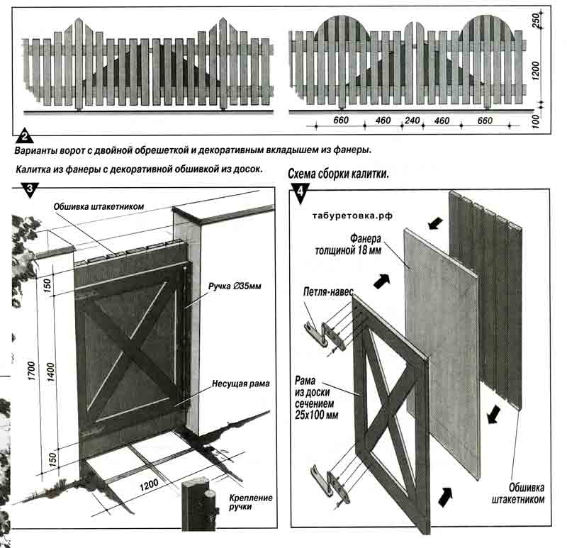 Распашные ворота с калиткой преимущества и особенности установки