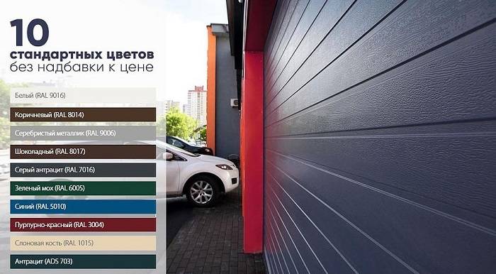 Какие автоматические гаражные ворота лучше: обзор производителей doorhan, alutech и hoermann