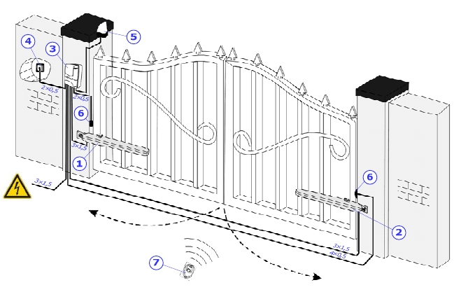 Установка автоматики на ворота: подробная инструкция