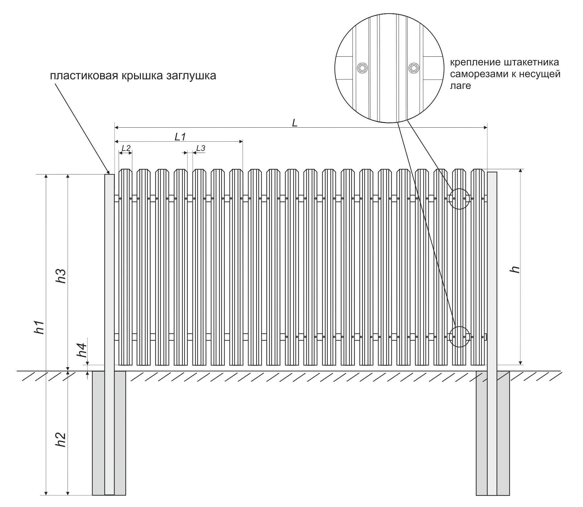 Деревянный забор на металлических столбах: инструкция по монтажу своими руками