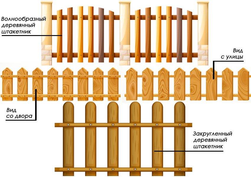 Забор из деревянного штакетника своими руками | «montazh zaborov»