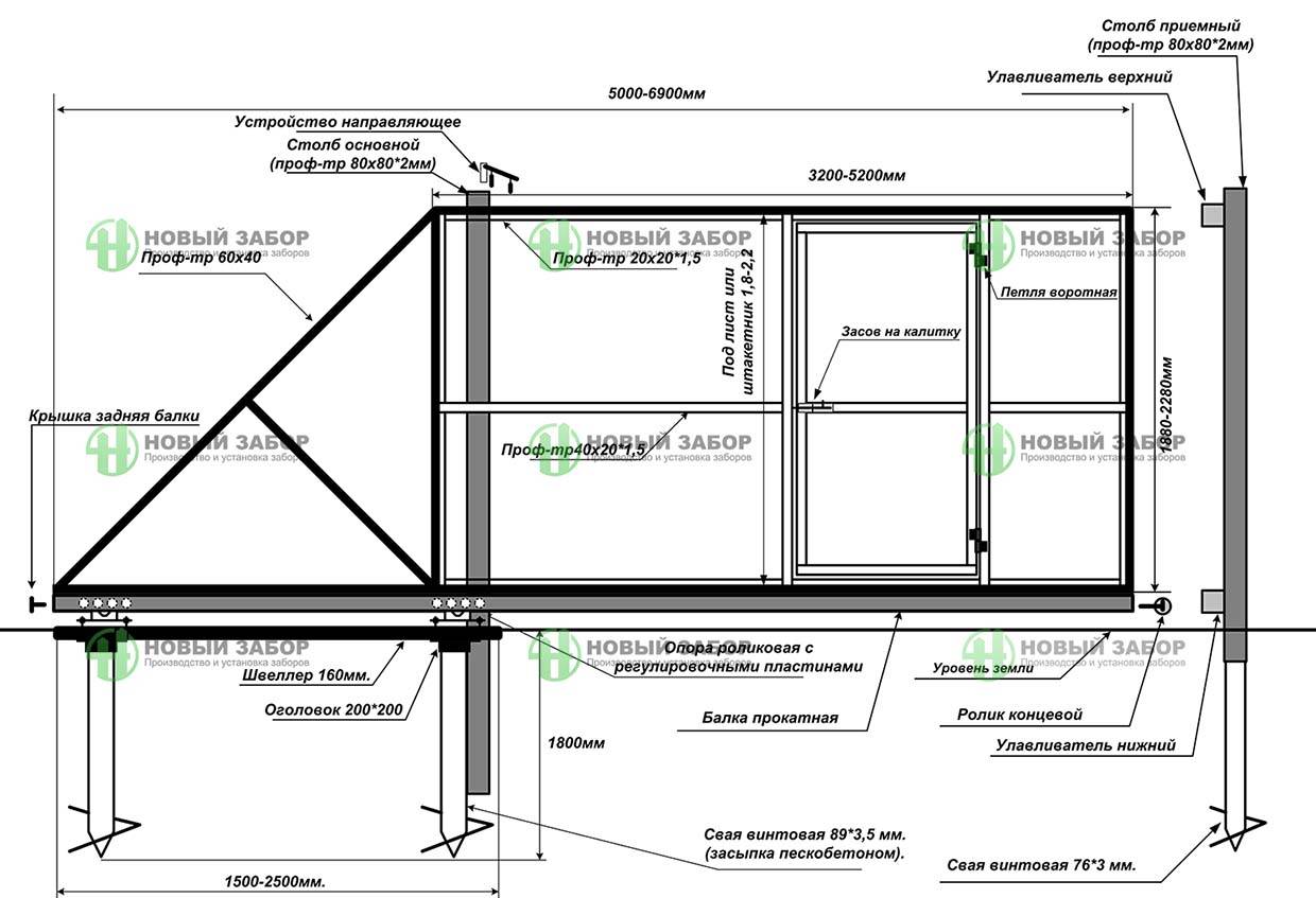 Откатные вороты Alutech (Алютех): обзор модельного ряда ворот Алютех 2022 года. Комплектация, особенности и преимущества, монтаж