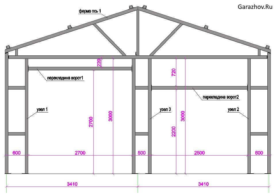 Каркасный гараж из дерева и профиля своими руками: чертежи, пошаговая инструкция с фото и видео - строительство и ремонт