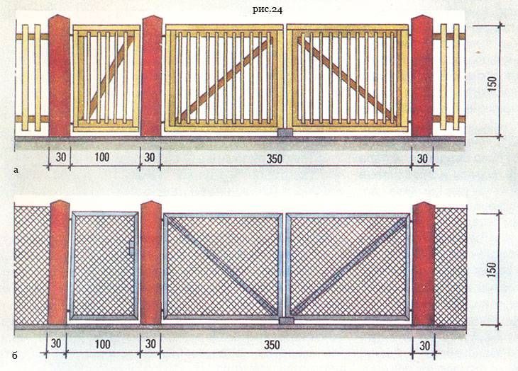 Ворота деревянные - особенности монтажа, плюсы и минусы