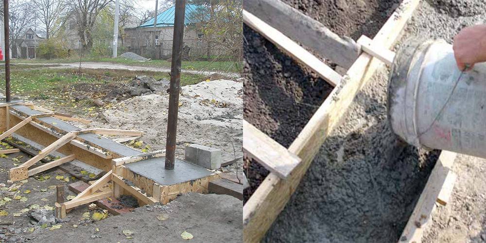 Какой марки бетон нужен для ленточного фундамента