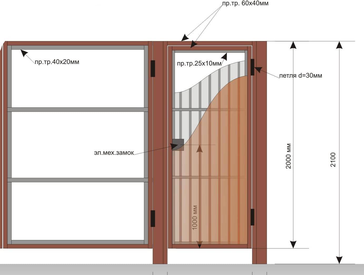 Как сделать ворота деревянные распашные своими руками для дома и дачи: обзор +видео