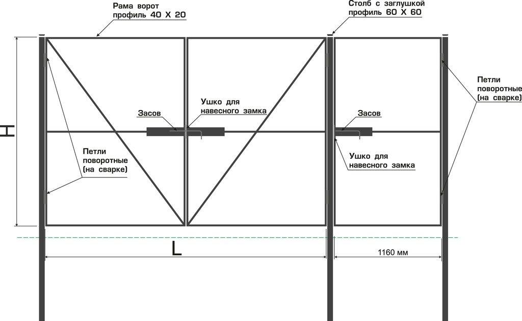 Как рассчитать забор - высоту и площадь, погонный метр, с примерами