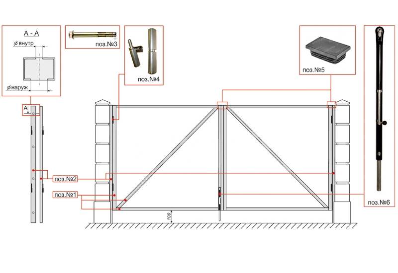 Как сделать ворота с калиткой своими руками: пошаговая инструкция, чертежи, размеры конструкции, дизайн, монтаж и установка