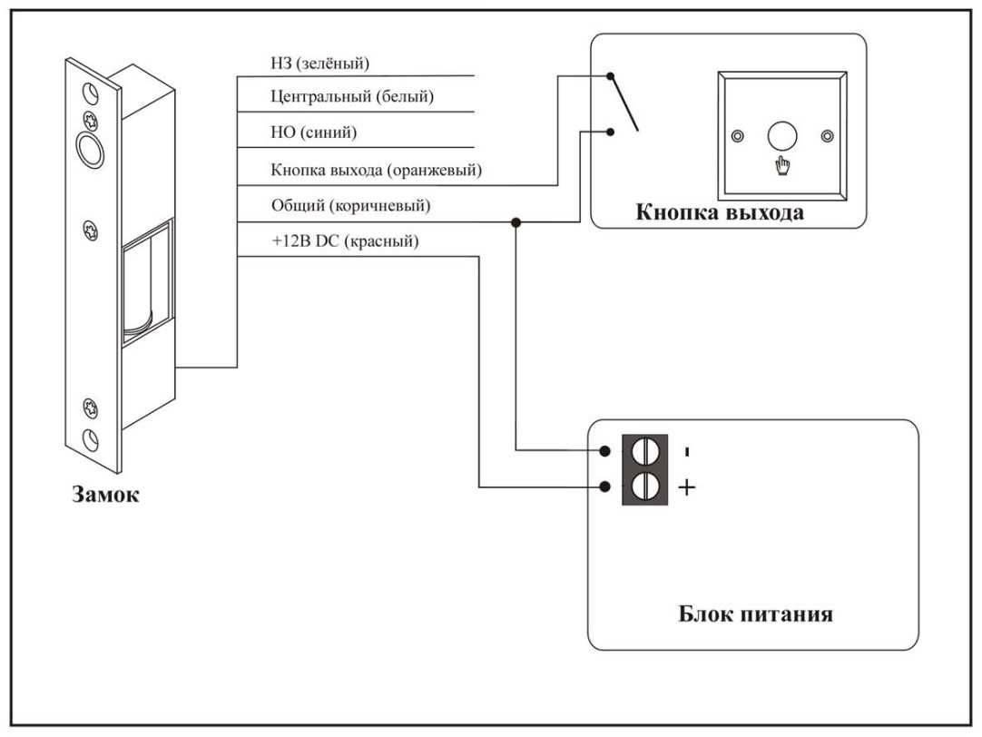 Как работает электромагнитный замок: общие сведения, процесс самостоятельной установки