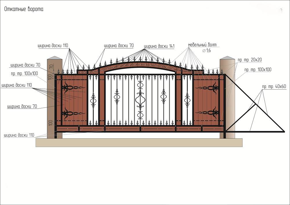 Ворота и калитка для частного дома: фото лучших вариантов