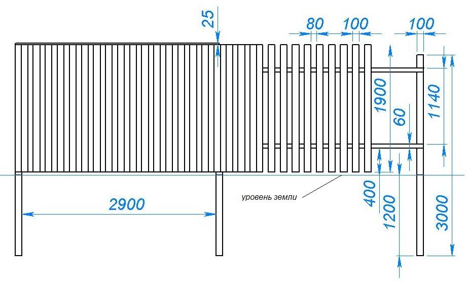 Забор из поддонов своими руками - дешево и красиво: пошагово, фото, инструкция