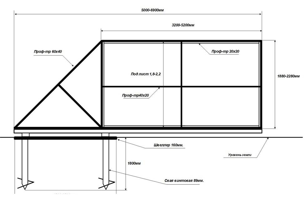 Откатные ворота на даче своими руками: варианты материалов сооружения, подготовка территории + поэтапная инструкция по работе своими руками