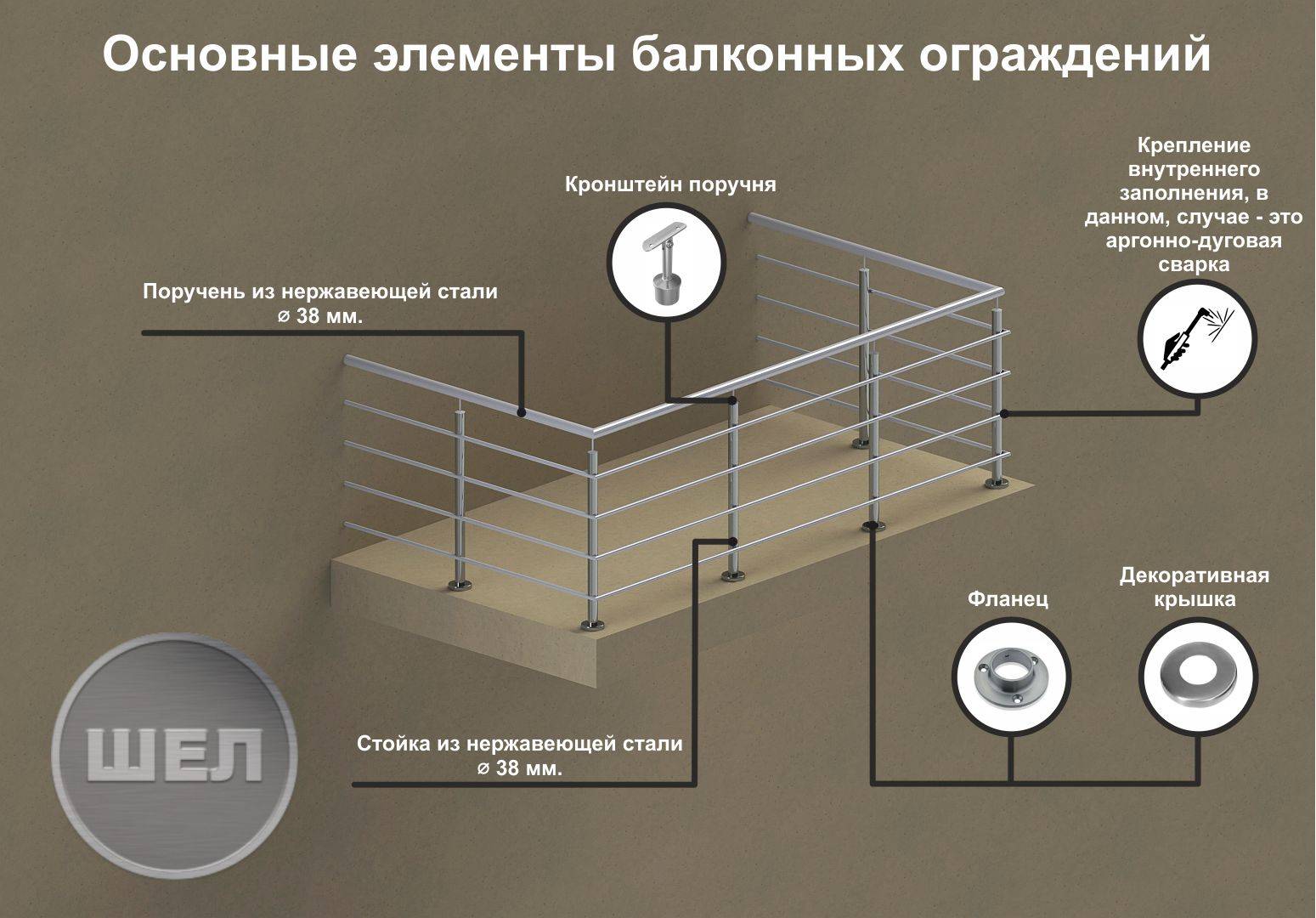 Разновидности перил для балкона и способы их установки — sdelayzabor.ru