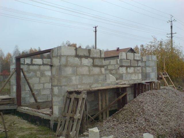 Во сколько обойдется строительство гаража из пеноблоков: предварительные расчеты. устройство фундамента, стен и сооружение односкатной крыши