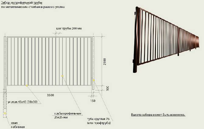 Как сделать секционный металлический забор из сварной сетки строительство и ремонт забора