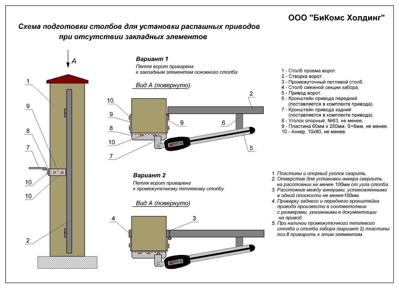Особенности и установка механизма автоматического открывания распашных ворот