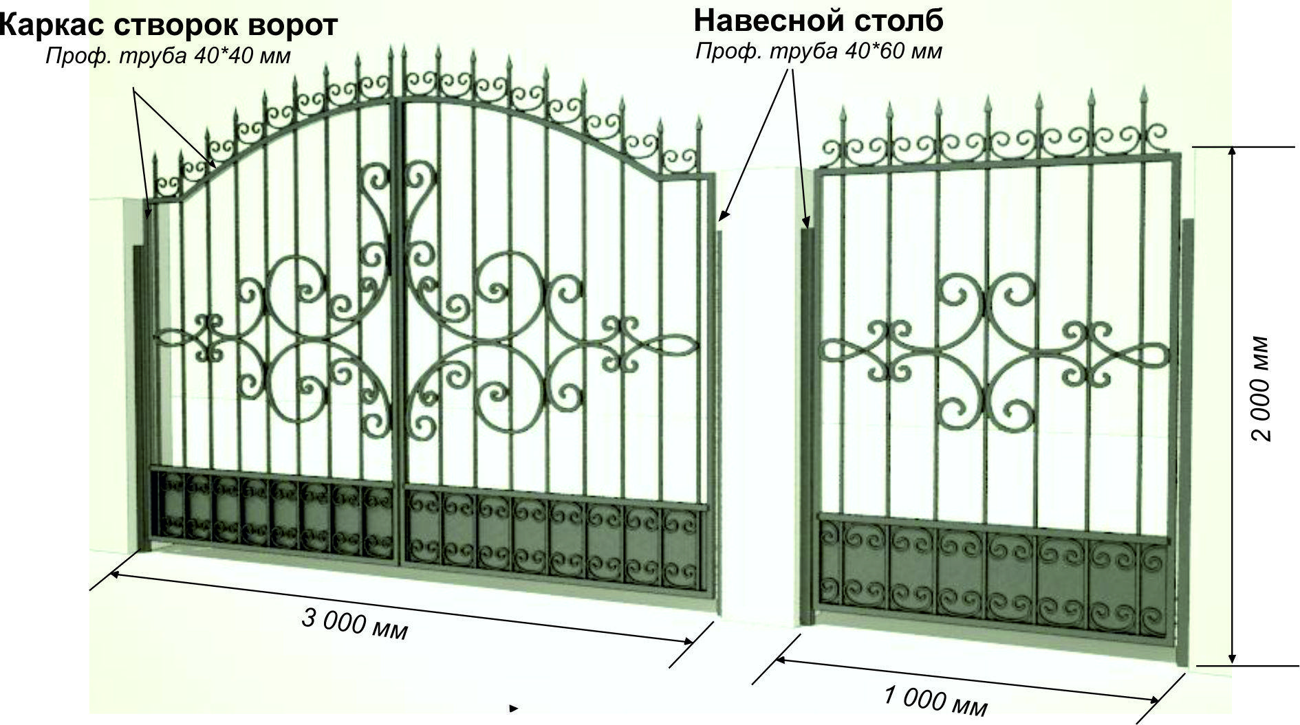 Покраска кованых ворот: пошаговая инструкция